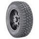 Подробнее о Mickey Thompson Deegan 38 35X12.50R20LT